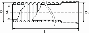 Трубы гофрированные ПП с двойной стенкой Икапласт SN8